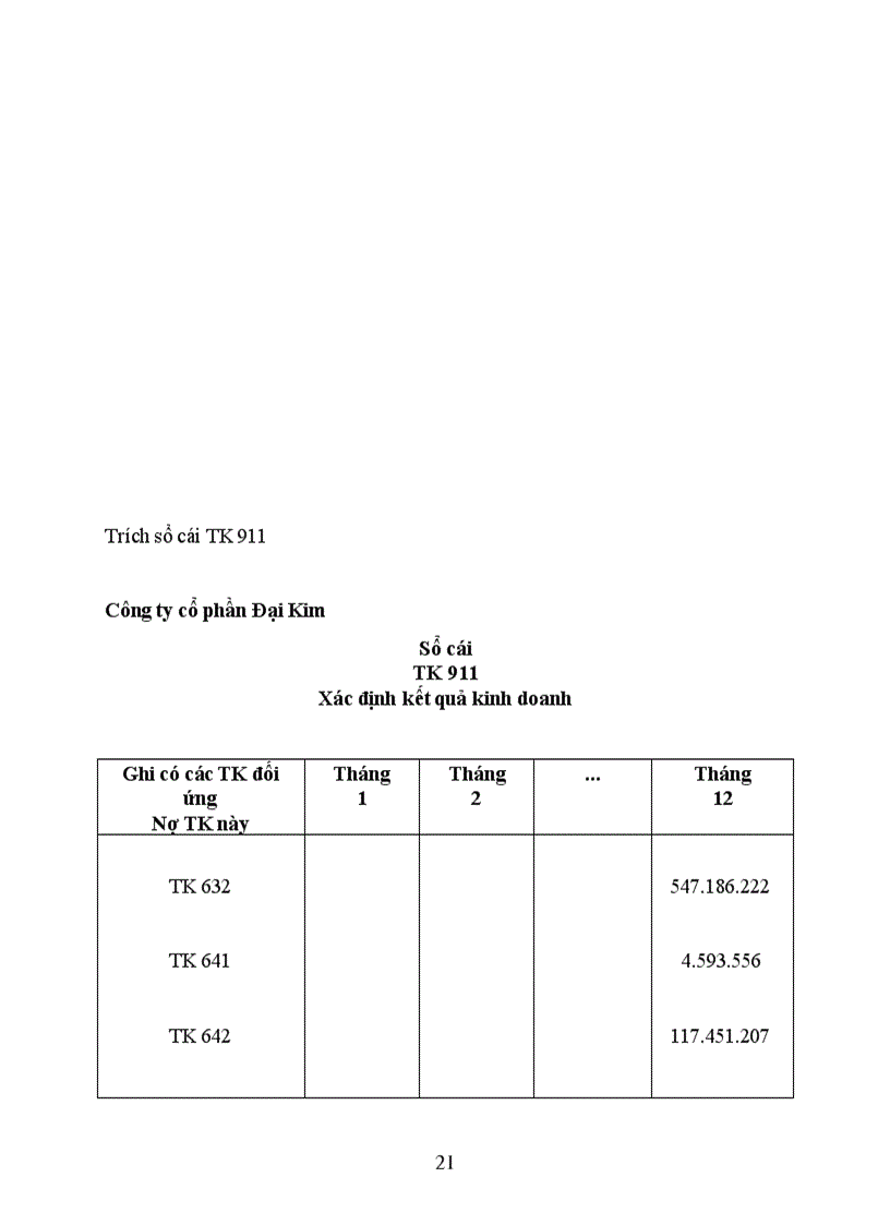 image for page Kế toán thành phẩm và xác định kết quả tiêu thụ thành phẩm tại công ty cổ phần Đại Kim