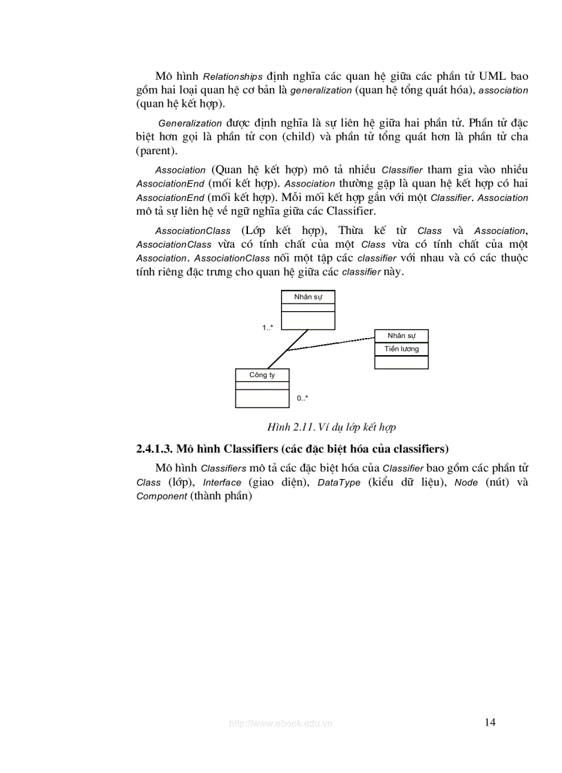 image for page Ngữ nghĩa và cú pháp các phần tử trong UML UML Semantic