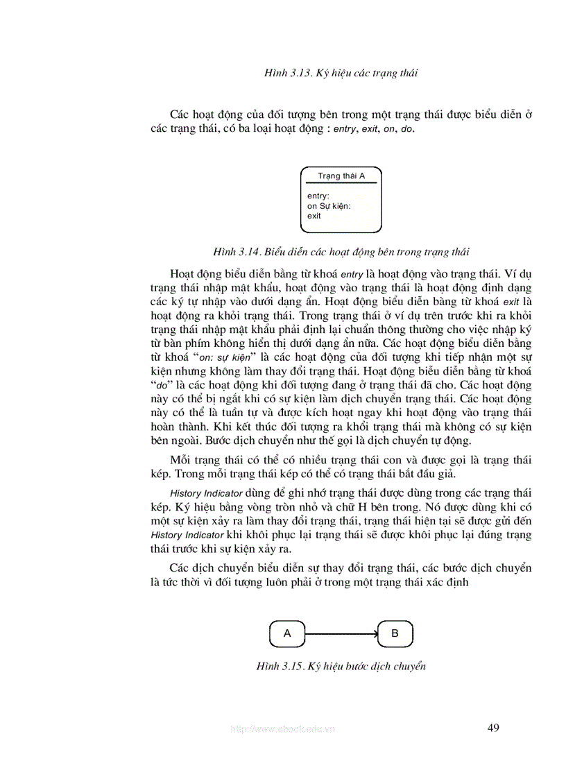 image for page Khung nhìn và các biểu đồ trong UML