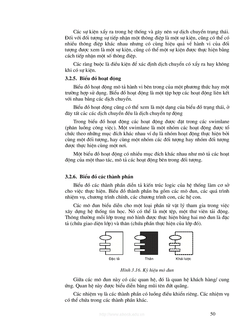 image for page Khung nhìn và các biểu đồ trong UML