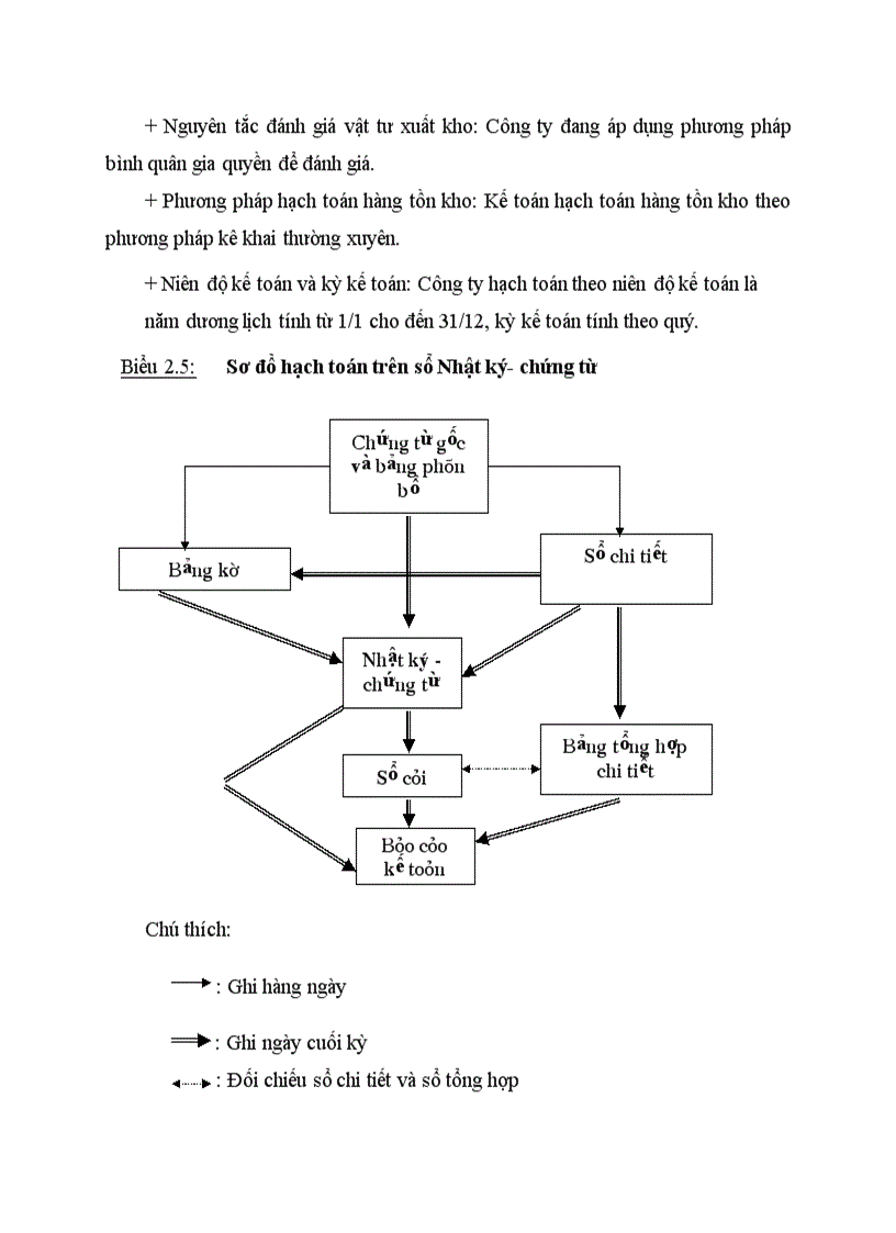 image for page Một số nét khái quát về Công ty cổ phần que hàn điện Việt Đức