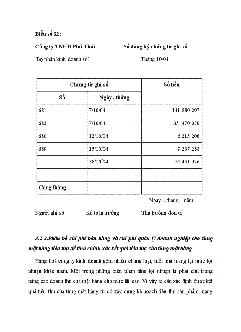 image for page Một số ý kiến góp phần hoàn thiện tổ chức hạch toán bán hàng và xác định kết quả kinh doanh tại công ty TNHH Phú Thái