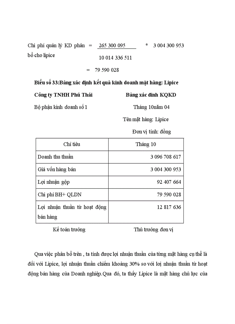 image for page Một số ý kiến góp phần hoàn thiện tổ chức hạch toán bán hàng và xác định kết quả kinh doanh tại công ty TNHH Phú Thái