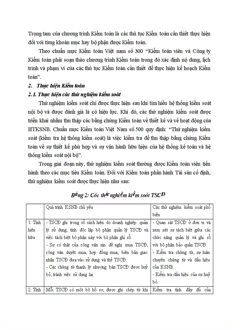 image for page Nội dung và trình tự Kiểm toán khoản mục Tài sản cố định