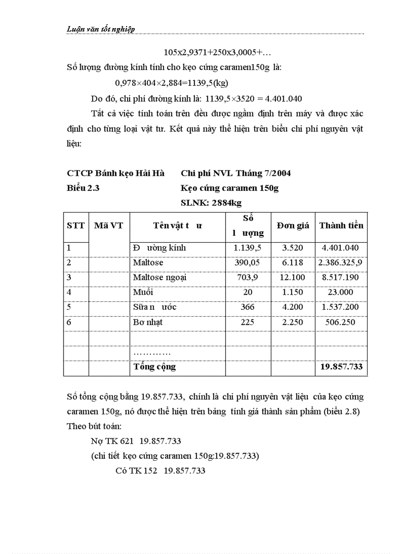 image for page Thực tế tổ chức công tác kế toán chi phí sản xuất và tính giá thành sản phẩm tại Công ty Cổ phần Bánh kẹo Hải Hà