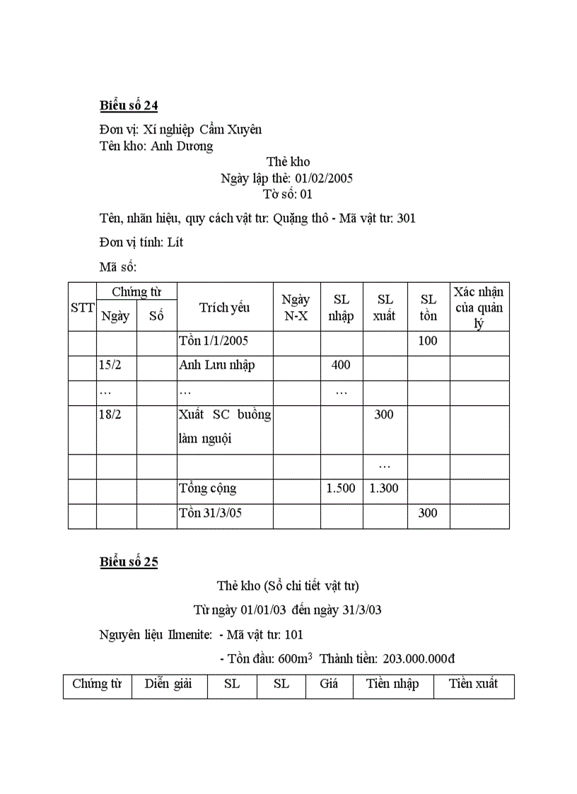 image for page Thực trạng công tác quản lý về chi phí nguyên vật liệu tại công ty khoáng sản và thương mại Hà Tĩnh