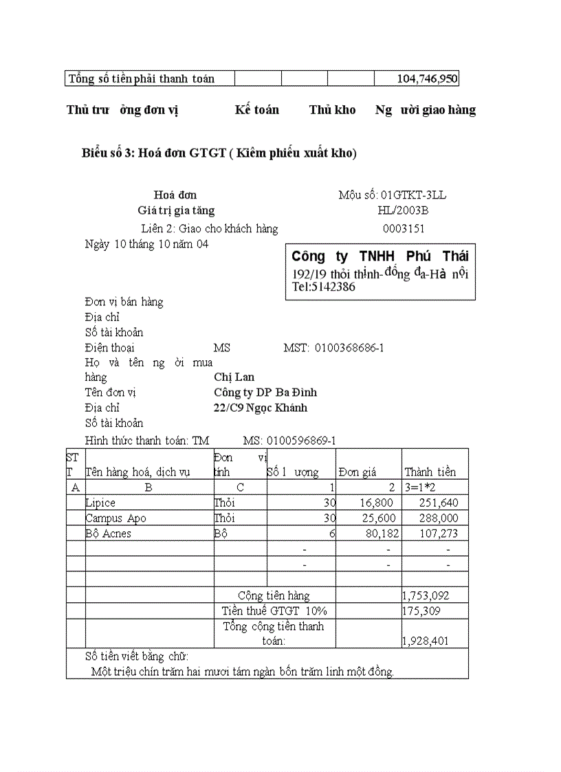 image for page Thực trạng kế toán bán hàng và xác định kết quả kinh doanh tại công ty TNHH phú thái