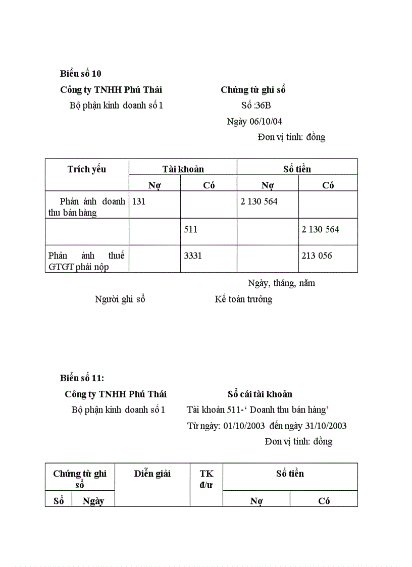 image for page Thực trạng kế toán bán hàng và xác định kết quả kinh doanh tại công ty TNHH phú thái