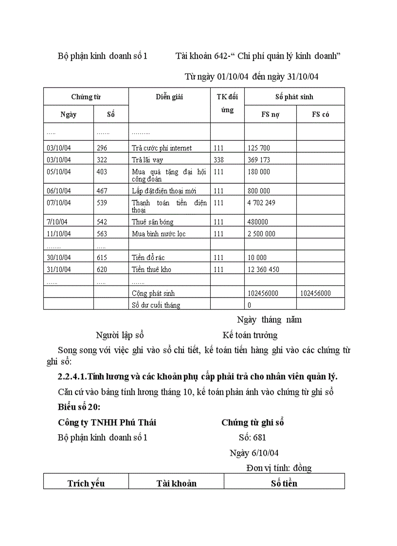 image for page Thực trạng kế toán bán hàng và xác định kết quả kinh doanh tại công ty TNHH phú thái