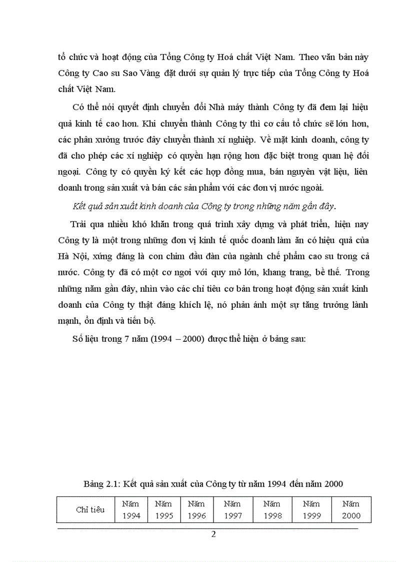 image for page Tổng quan về Công ty Cao su Sao Vàng