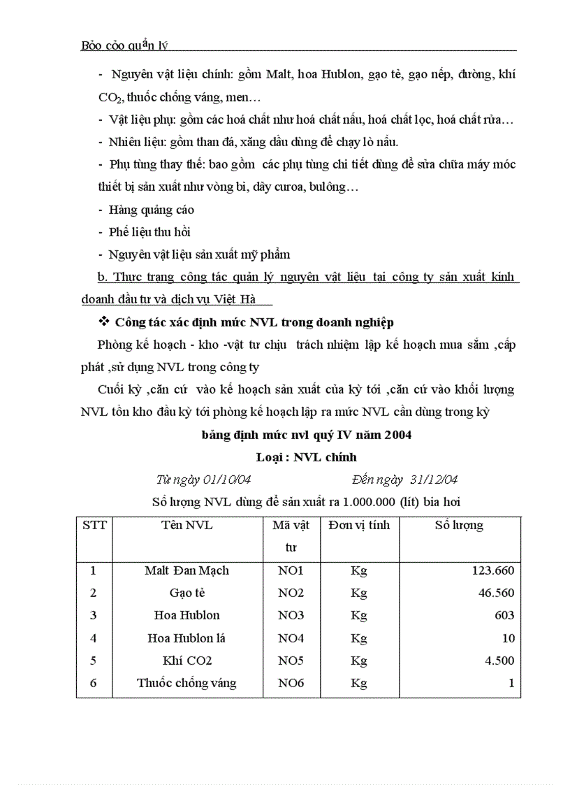 image for page Thực trạng về tình hình quản lý nguyên vật liệu tại công ty sản xuất kinh doanh đầu tư và dịch vụ Việt Hà