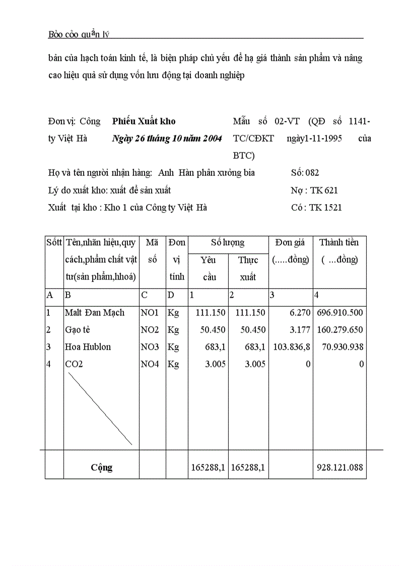 image for page Thực trạng về tình hình quản lý nguyên vật liệu tại công ty sản xuất kinh doanh đầu tư và dịch vụ Việt Hà