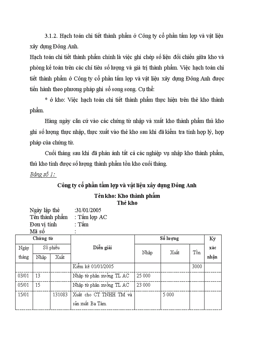 Tổ chức hạch toán thành phẩm tại Công ty cổ phần tấm lợp và vật liệu xây dựng Đông Anh