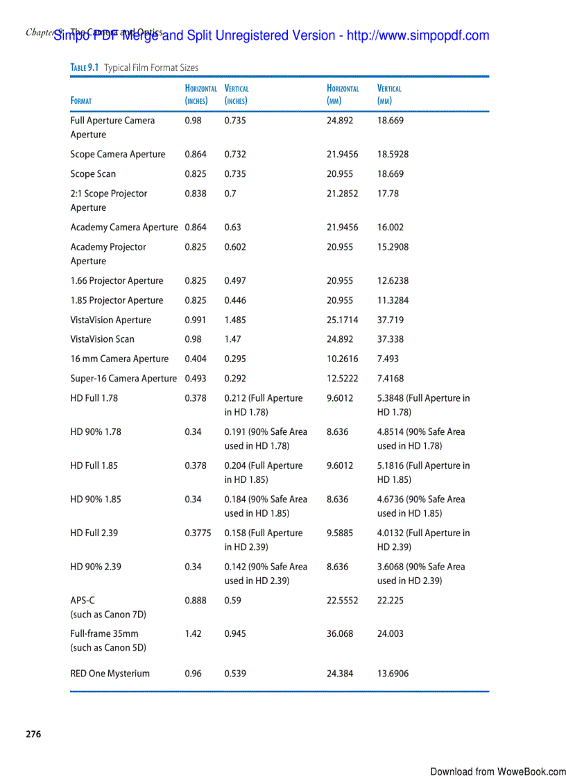 image for page Effects Compositing Essentials