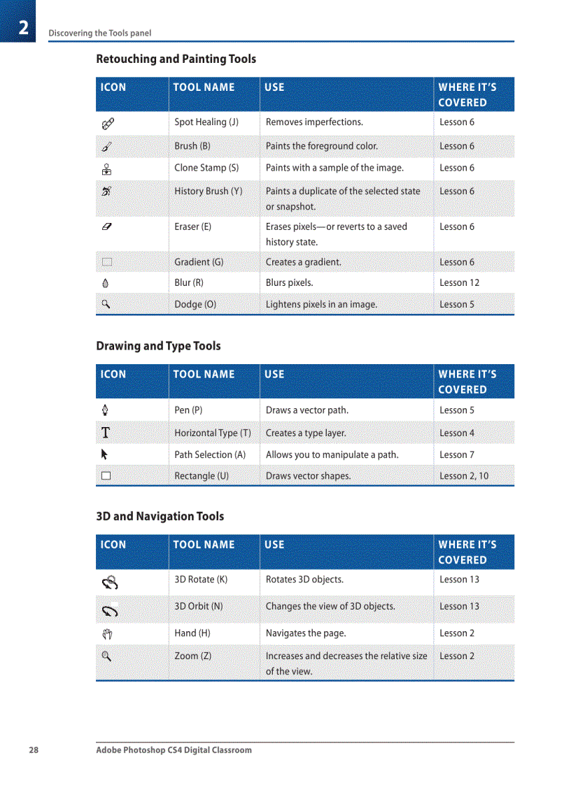 image for page Adding a text layer