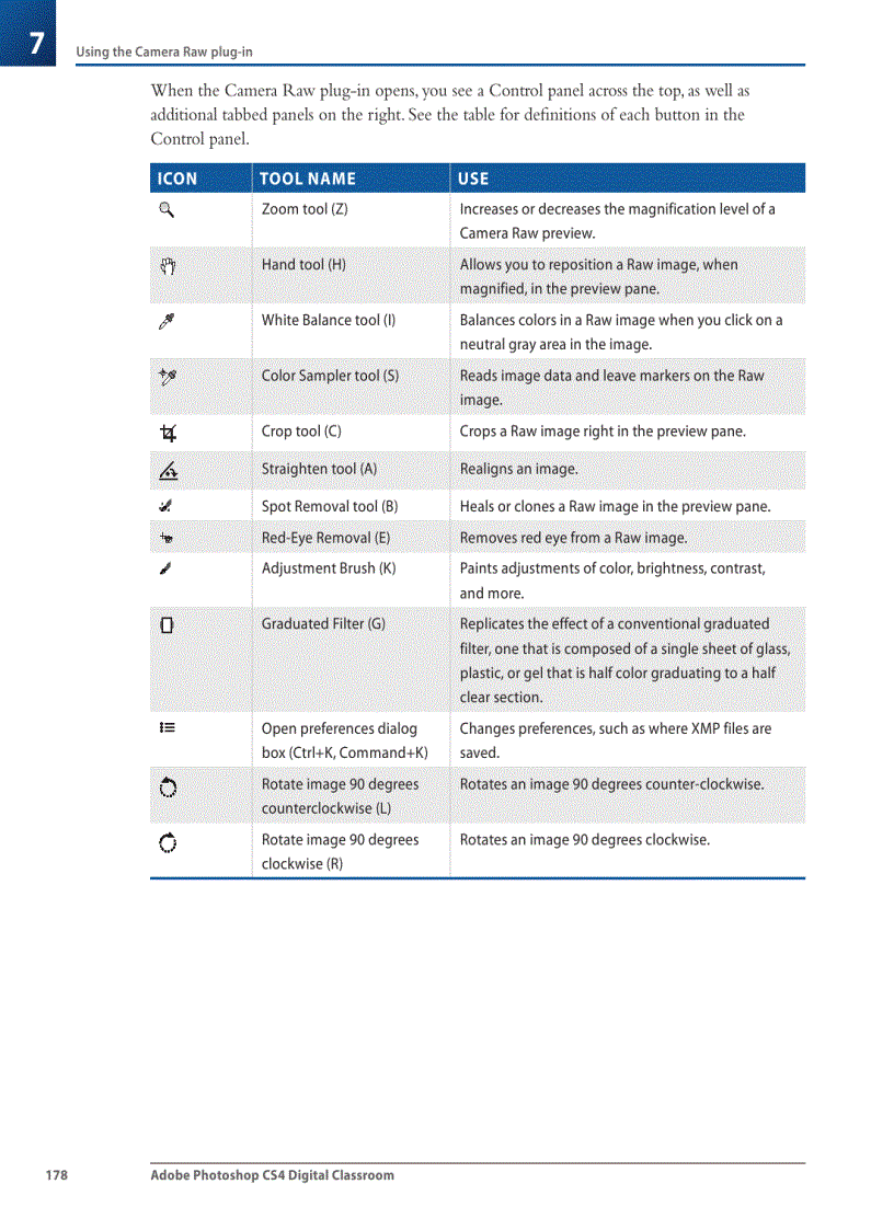 image for page Using the Camera Raw plug in