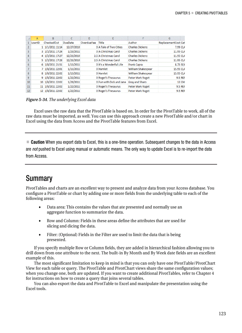 image for page Creating pivottables