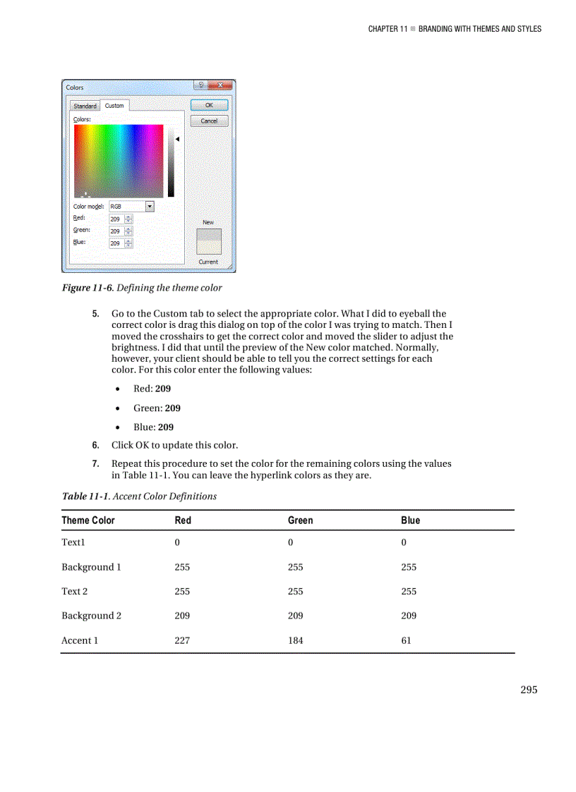 image for page Branding with themes and styles