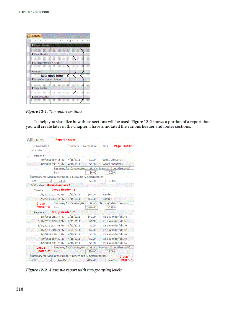 image for page Branding with themes and styles