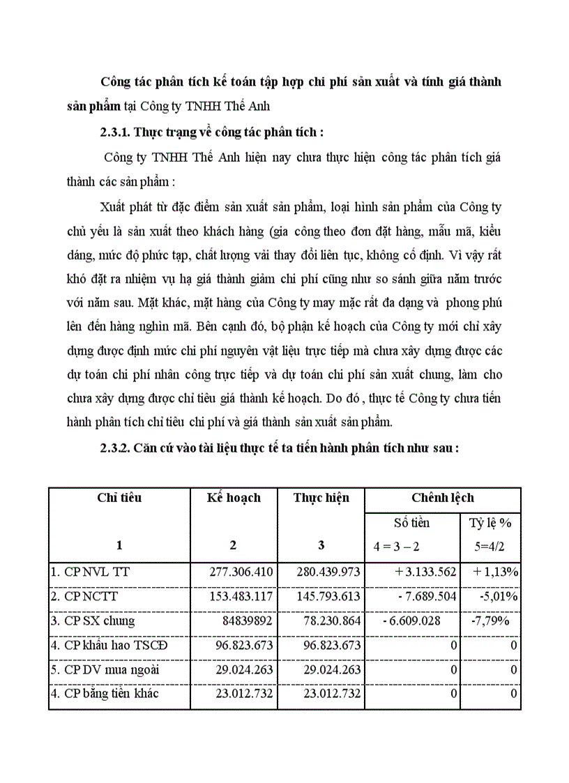 image for page Công tác phân tích kế toán tập hợp chi phí sản xuất và tính giá thành sản phẩm tại Công ty TNHH Thế Anh