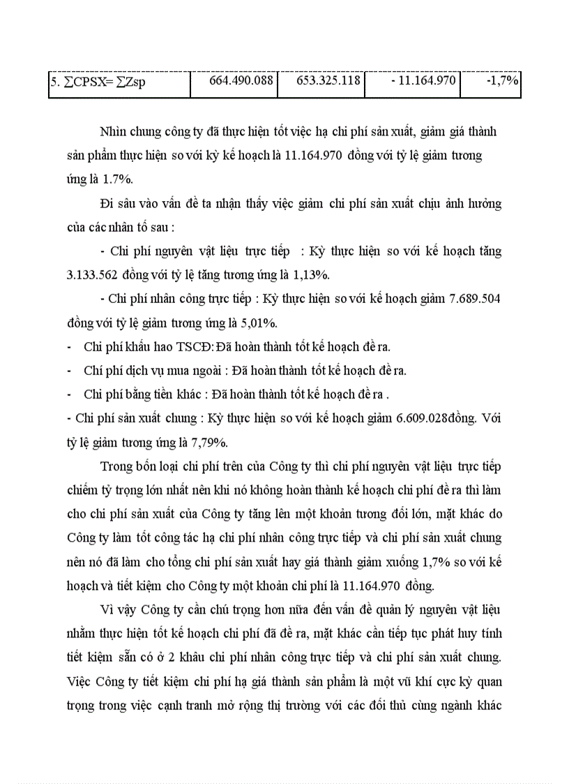 image for page Công tác phân tích kế toán tập hợp chi phí sản xuất và tính giá thành sản phẩm tại Công ty TNHH Thế Anh