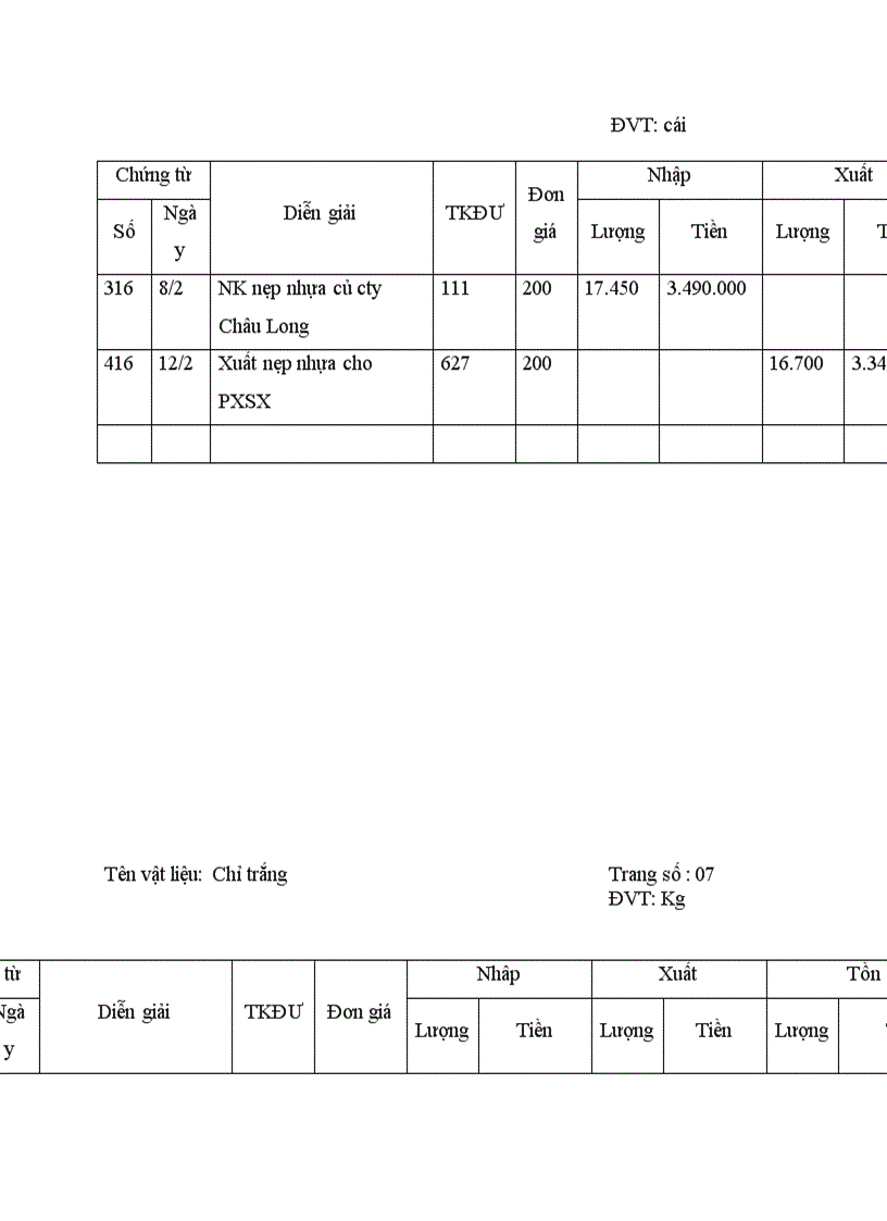image for page Kế toán thu mua nguyên vật liệu và dự trữ nguyên vật liệu chi phí vật liệu trong sử dụng