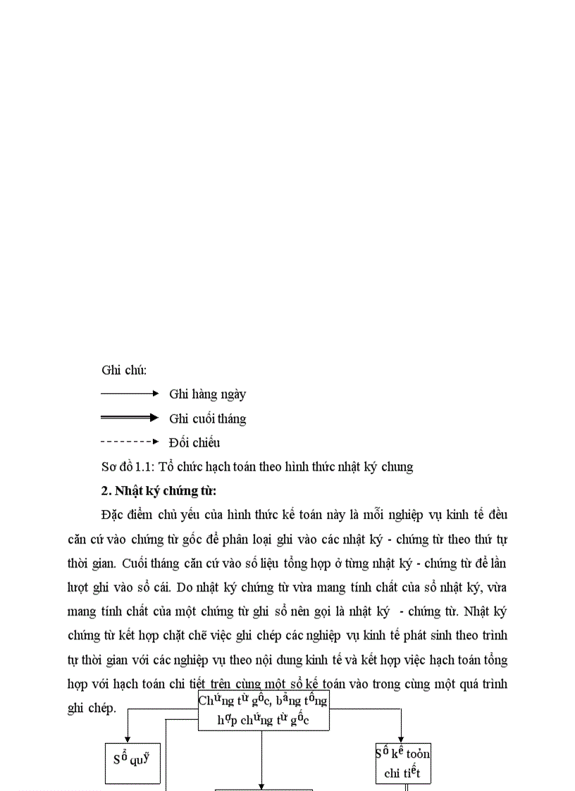 image for page Lý luận chung về hạch toán tiền lương và các khoản trích theo lương trong doanh nghiệp