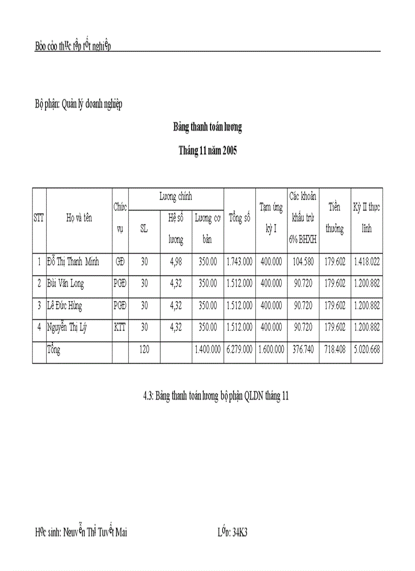 image for page Thực trạng hạch toán tiền lương và các khoản trích theo lương tại công ty cổ phần thương mại và dịch vụ kỹ thuật đông nam á