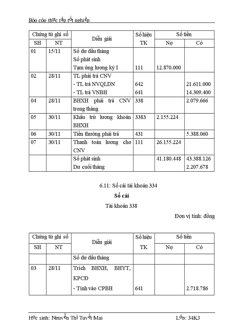 image for page Thực trạng hạch toán tiền lương và các khoản trích theo lương tại công ty cổ phần thương mại và dịch vụ kỹ thuật đông nam á