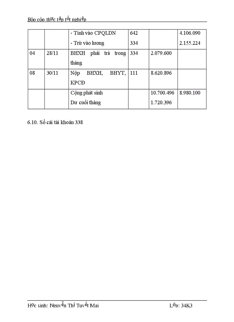 image for page Thực trạng hạch toán tiền lương và các khoản trích theo lương tại công ty cổ phần thương mại và dịch vụ kỹ thuật đông nam á