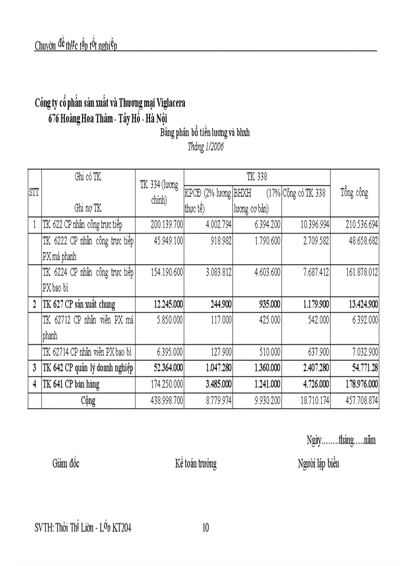 image for page Thực trạng kế toán tập hợp chi phí sản xuất và tính giá thành sản xuất tại Công ty cổ phần sản xuất và thương mại Vigracera