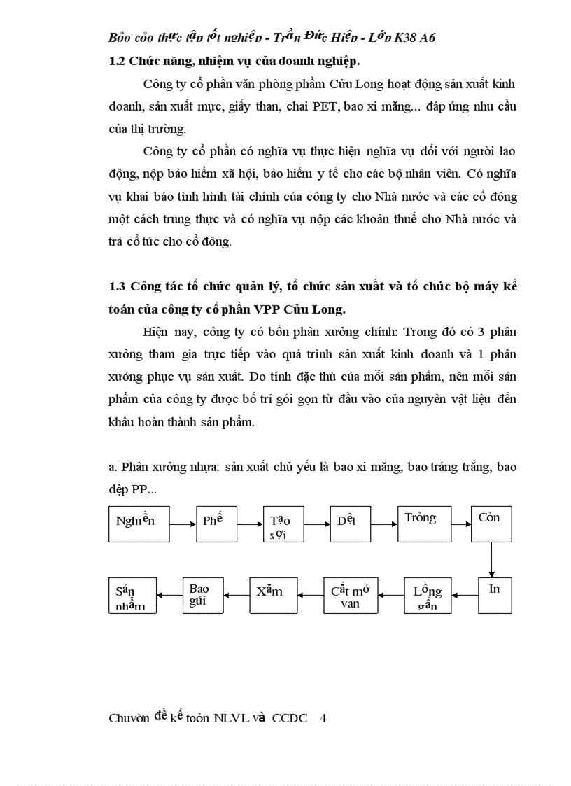 image for page Thực tế công tác kế toán nguyên liệu vật liệu tại công ty cổ phần VPP cửu long