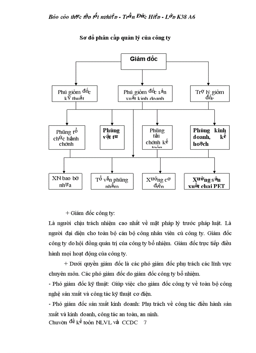 image for page Thực tế công tác kế toán nguyên liệu vật liệu tại công ty cổ phần VPP cửu long