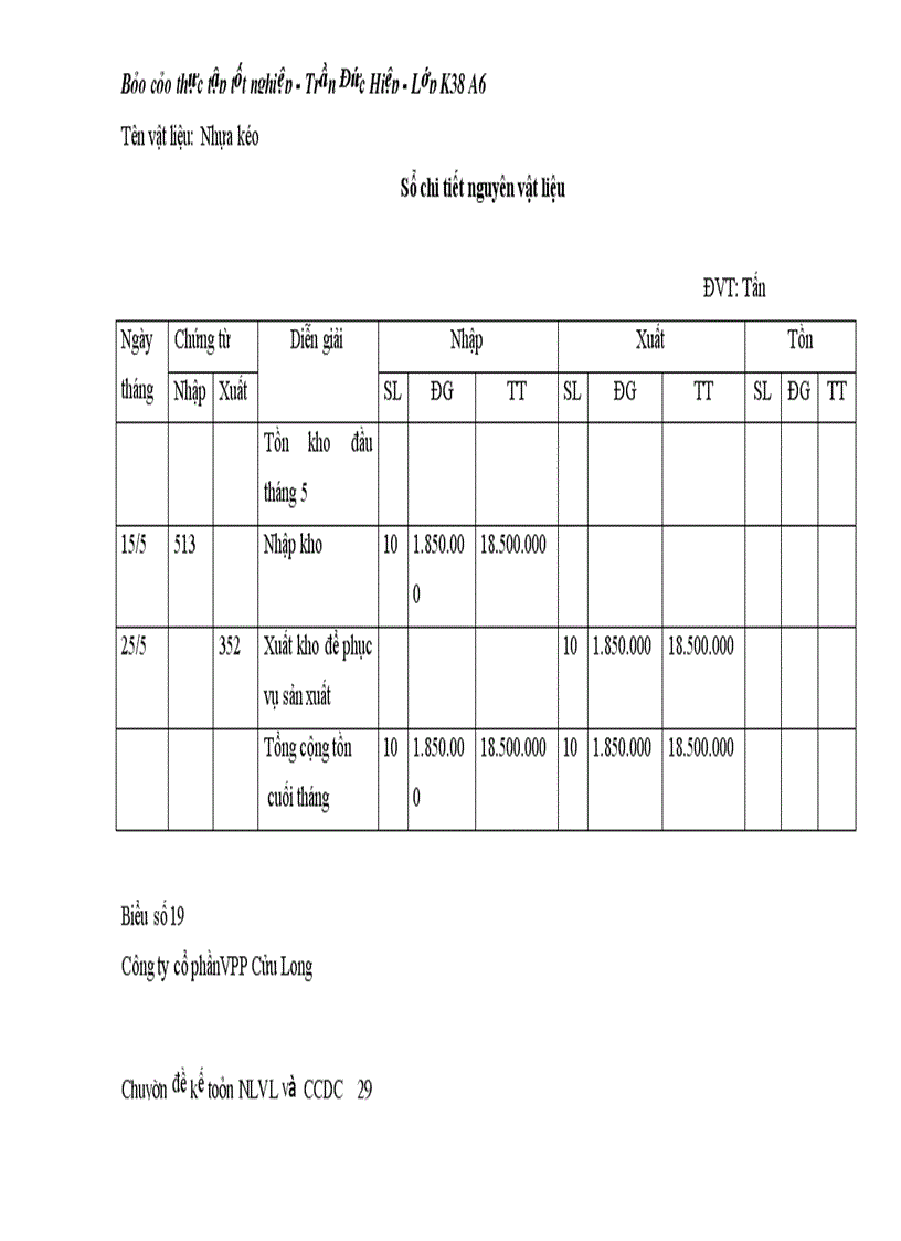 image for page Thực tế công tác kế toán nguyên liệu vật liệu tại công ty cổ phần VPP cửu long