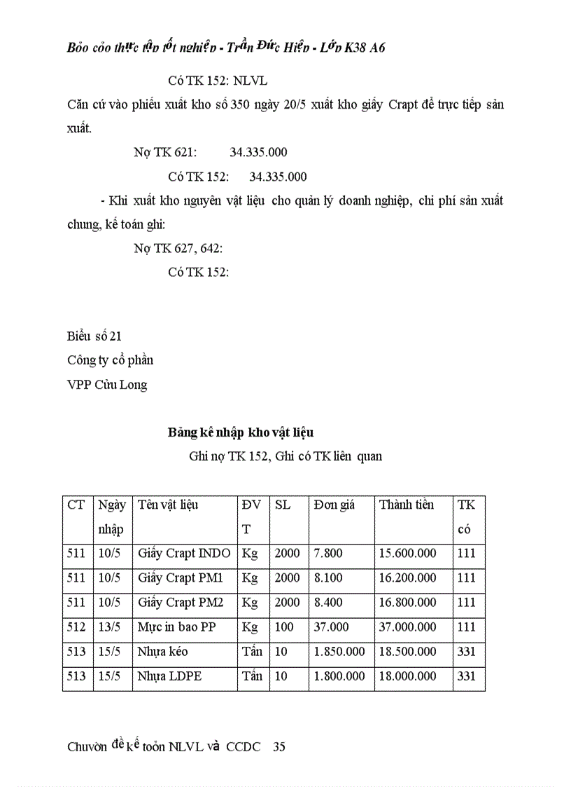 image for page Thực tế công tác kế toán nguyên liệu vật liệu tại công ty cổ phần VPP cửu long