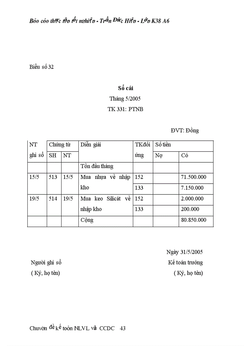 image for page Thực tế công tác kế toán nguyên liệu vật liệu tại công ty cổ phần VPP cửu long