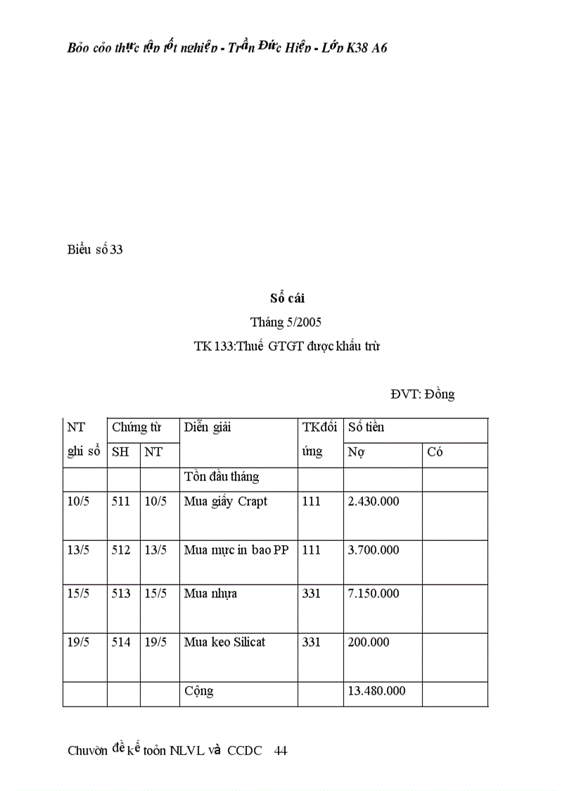 image for page Thực tế công tác kế toán nguyên liệu vật liệu tại công ty cổ phần VPP cửu long