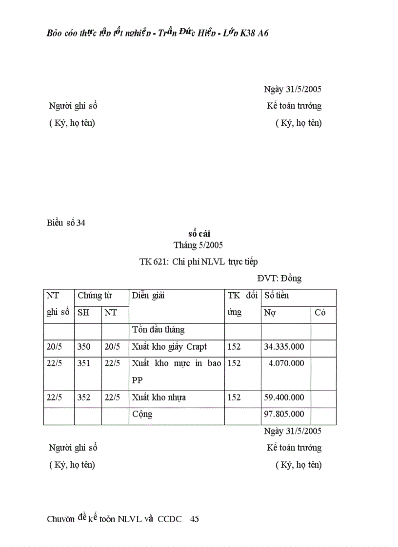 image for page Thực tế công tác kế toán nguyên liệu vật liệu tại công ty cổ phần VPP cửu long
