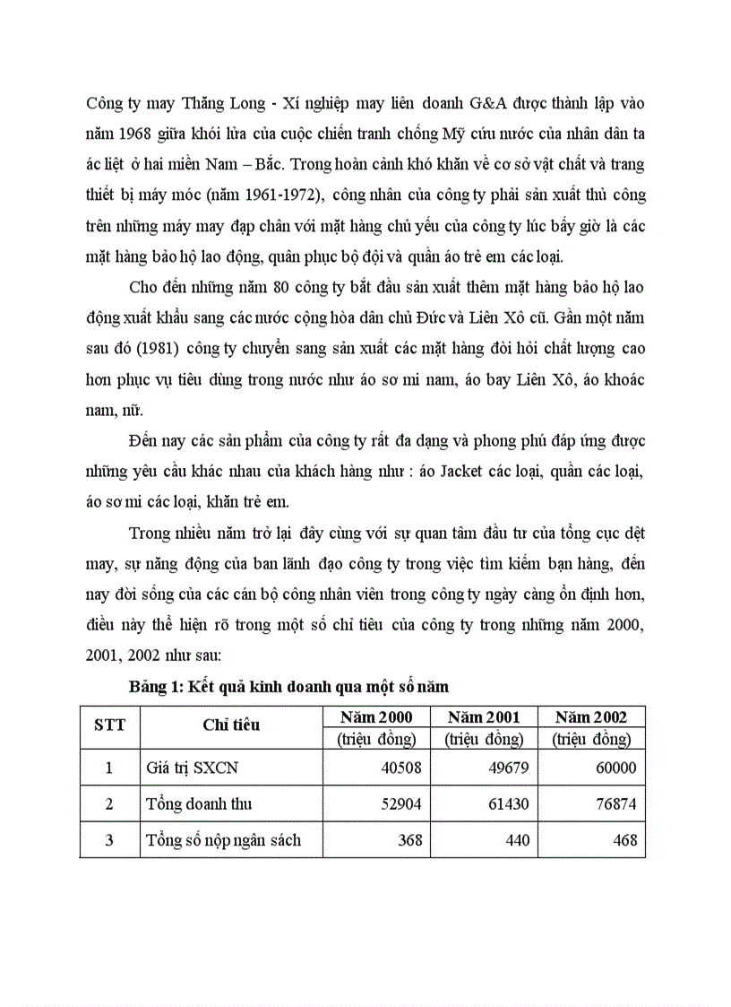 image for page Quá trình hình thành và phát triển của công ty may Thăng Long Xí nghiệp may liên doanh G A