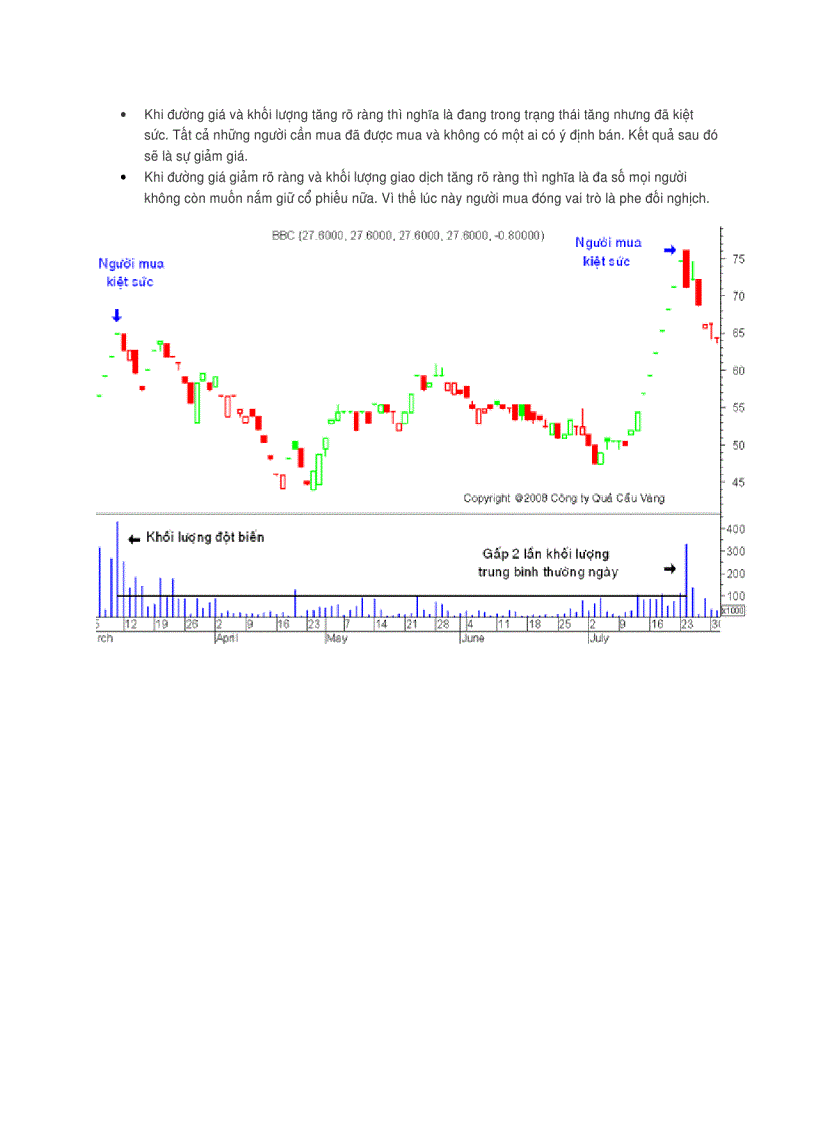 image for page Khối lượng giao dịch Volume