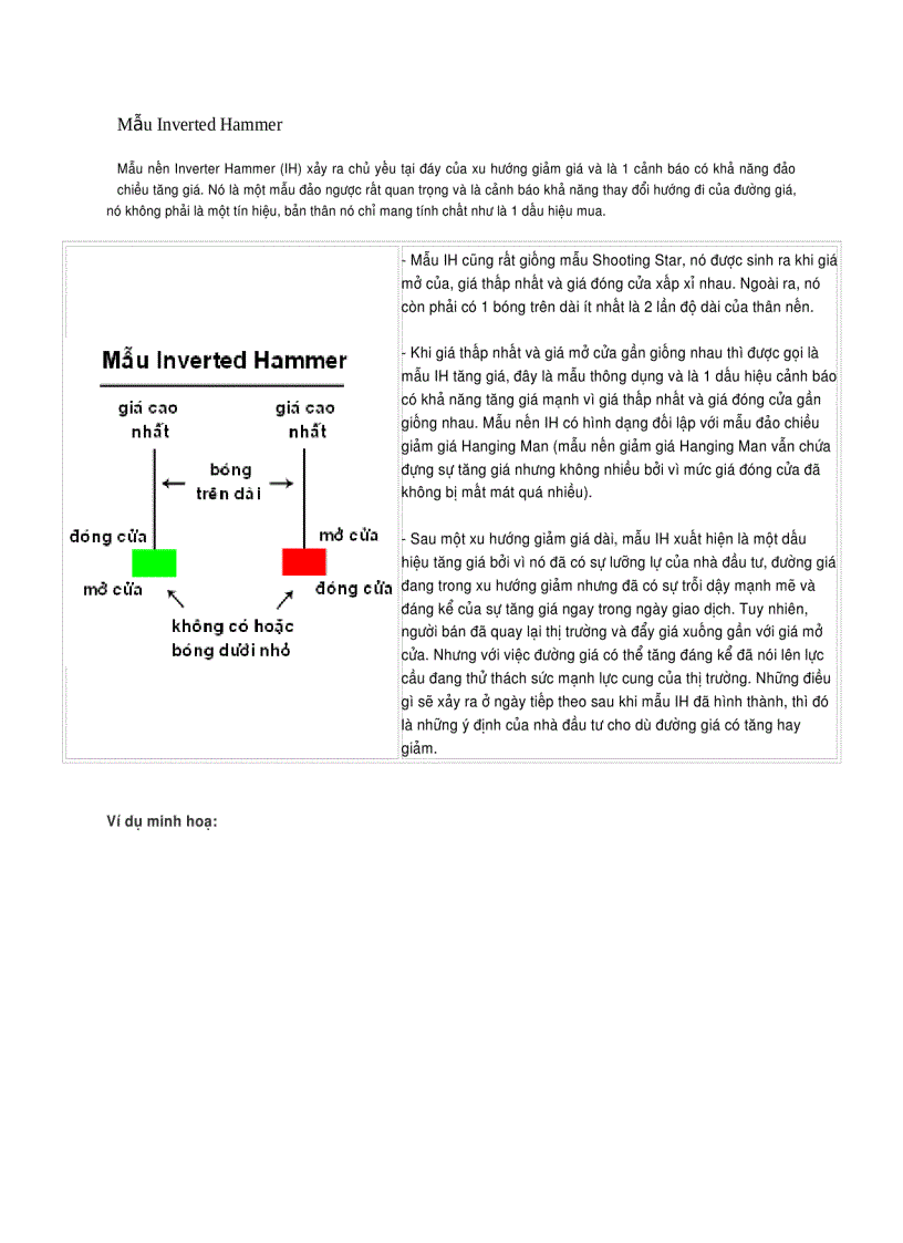 image for page Mẫu Inverted Hammer