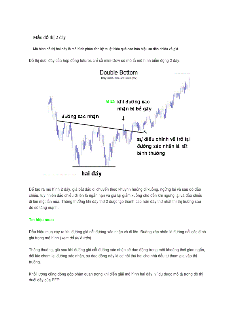 image for page Mẫu đồ thị 2 dây