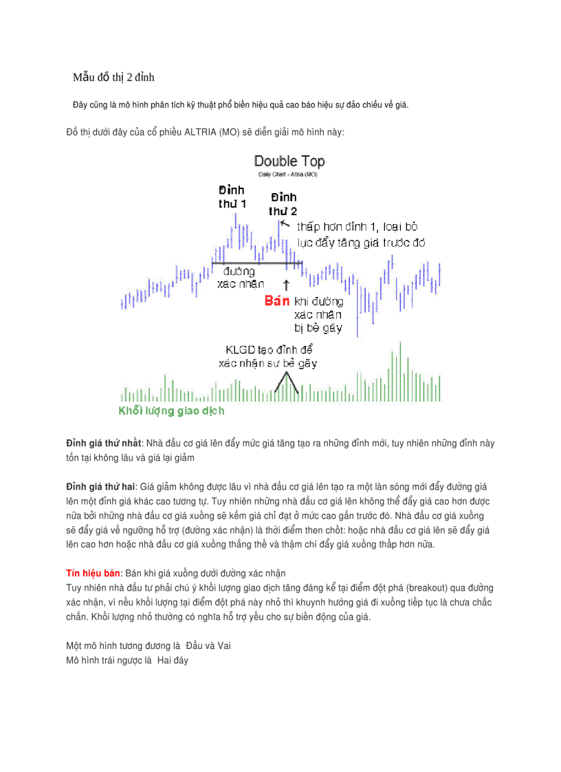 image for page Mẫu đồ thị 2 đỉnh