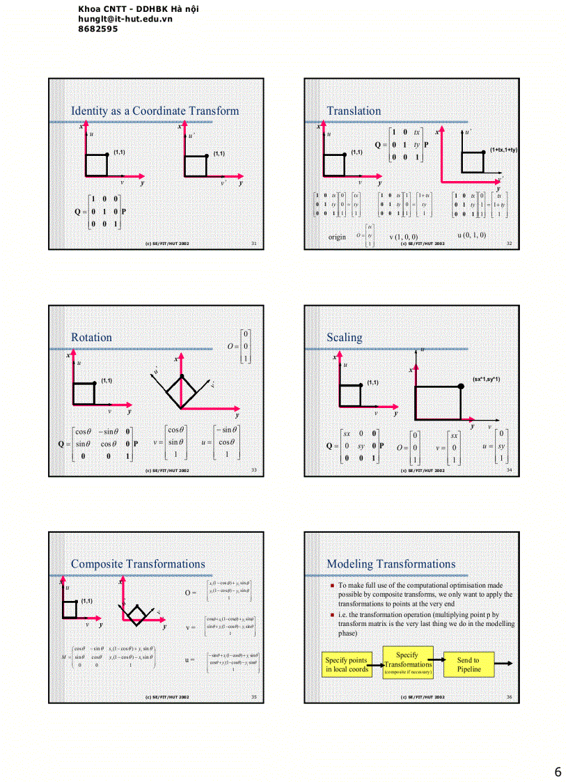 image for page Các phép biến đổi Đồ hoạ Affine Transformations