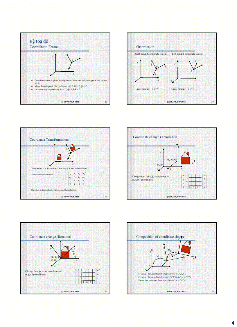 image for page Các phép biến đổi Đồ hoạ Affine Transformations