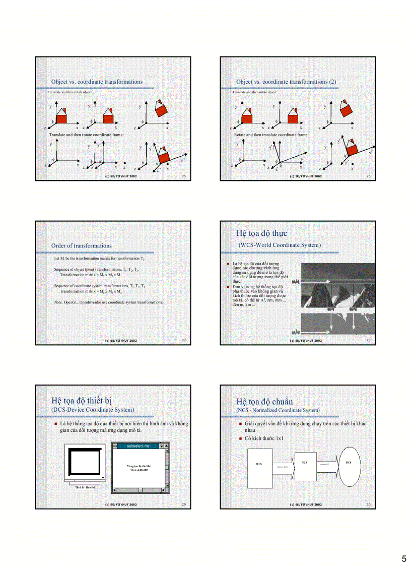 image for page Các phép biến đổi Đồ hoạ Affine Transformations