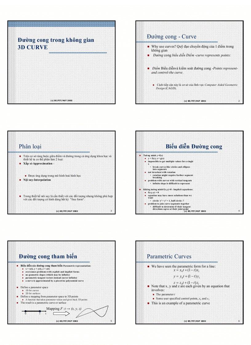 image for page Đường cong trong không gian 3D CURVE