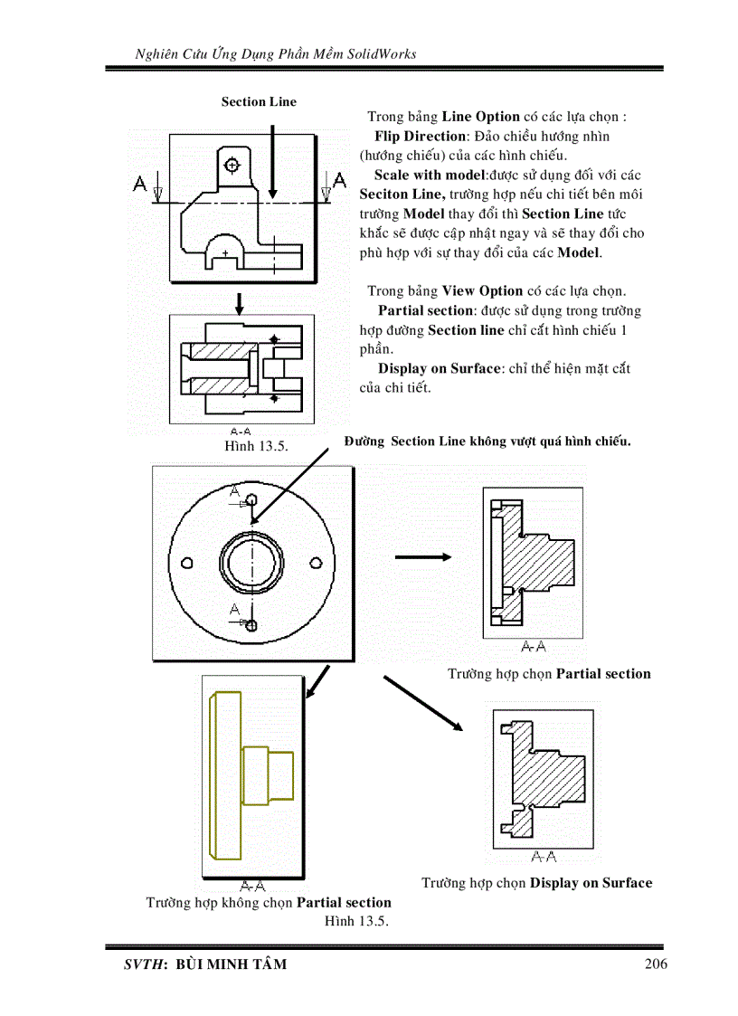 image for page Hình cắt