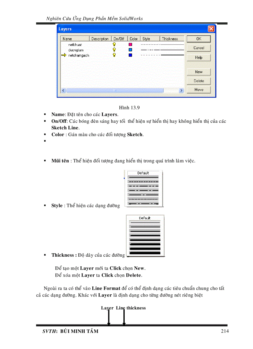 image for page Hình cắt