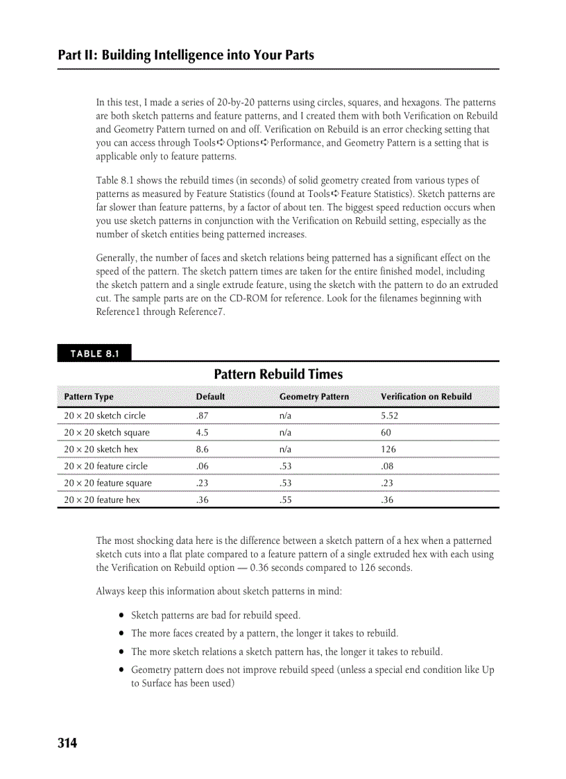 image for page Building Intelligence into Your Parts